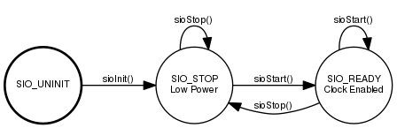 dot_inline_dotgraph_17.png