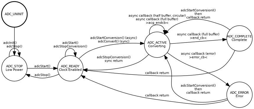 dot_inline_dotgraph_1.png