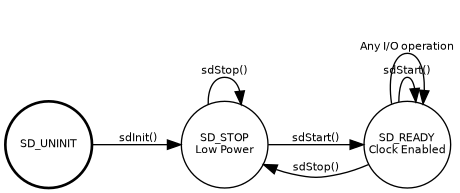 dot_inline_dotgraph_10.png