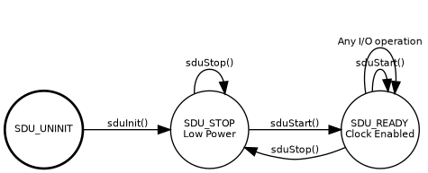 dot_inline_dotgraph_11.png