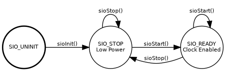 dot_inline_dotgraph_12.png