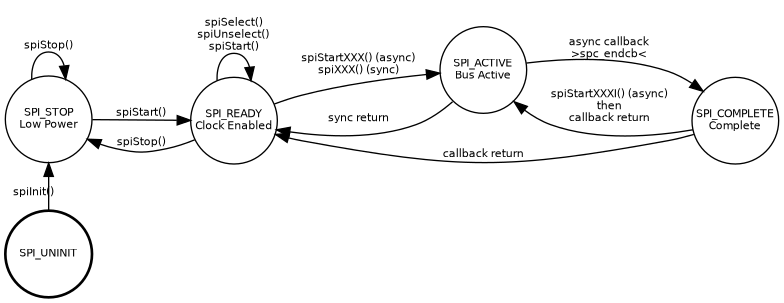 dot_inline_dotgraph_13.png