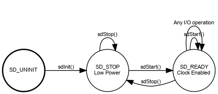 dot_inline_dotgraph_15.png