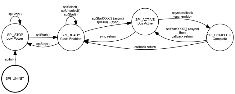 dot_inline_dotgraph_18.png
