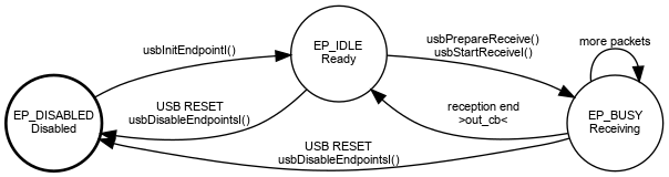 dot_inline_dotgraph_23.png