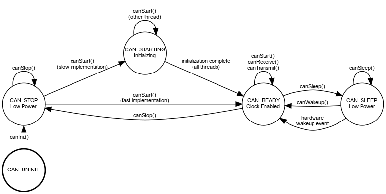 dot_inline_dotgraph_7.png