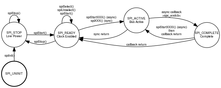 dot_inline_dotgraph_18.png