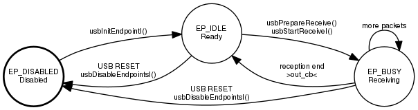 dot_inline_dotgraph_23.png